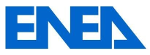 ENEA logo